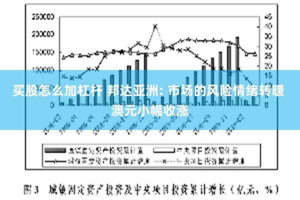买股怎么加杠杆 邦达亚洲: 市场的风险情绪转暖 澳元小幅收涨