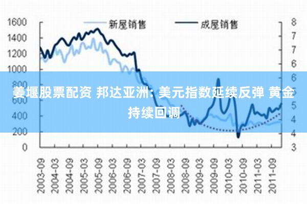 姜堰股票配资 邦达亚洲: 美元指数延续反弹 黄金持续回调