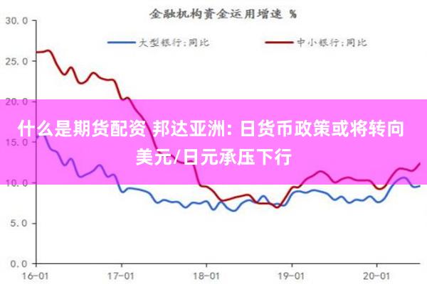 什么是期货配资 邦达亚洲: 日货币政策或将转向 美元/日元承压下行