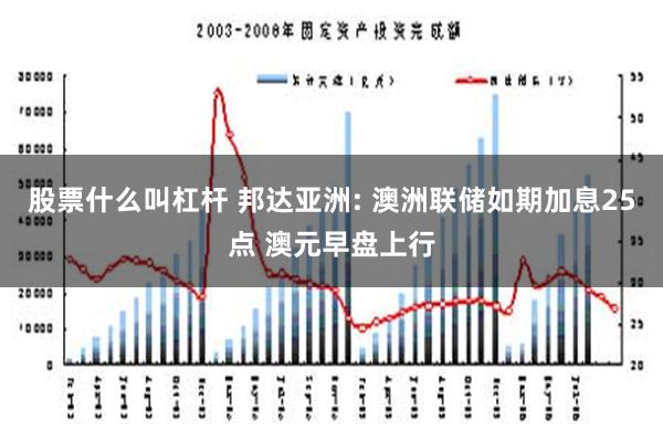 股票什么叫杠杆 邦达亚洲: 澳洲联储如期加息25点 澳元早盘上行