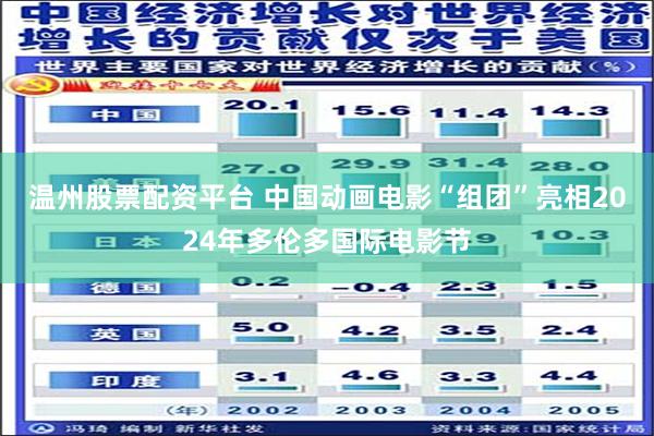 温州股票配资平台 中国动画电影“组团”亮相2024年多伦多国际电影节