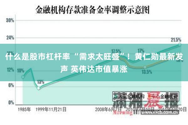 什么是股市杠杆率 “需求太旺盛”！黄仁勋最新发声 英伟达市值暴涨