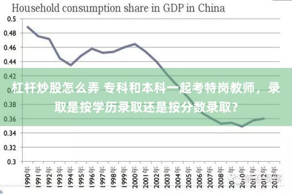 杠杆炒股怎么弄 专科和本科一起考特岗教师，录取是按学历录取还是按分数录取？