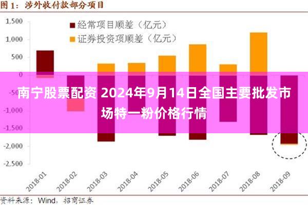 南宁股票配资 2024年9月14日全国主要批发市场特一粉价格行情