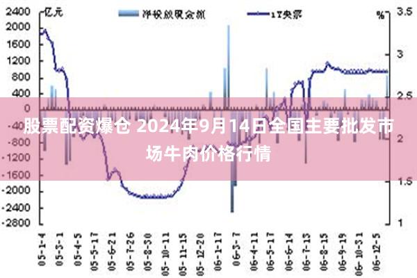 股票配资爆仓 2024年9月14日全国主要批发市场牛肉价格行情