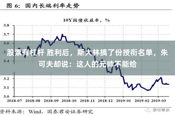 股票有杠杆 胜利后，斯大林搞了份授衔名单，朱可夫却说：这人的元帅不能给