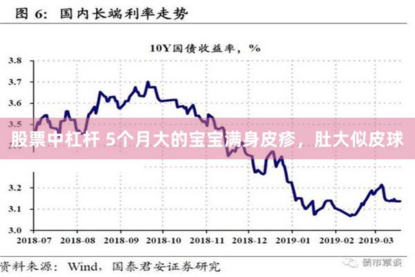股票中杠杆 5个月大的宝宝满身皮疹，肚大似皮球
