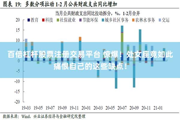 百倍杠杆股票注册交易平台 惊爆！处女座竟如此痛恨自己的这些缺点！