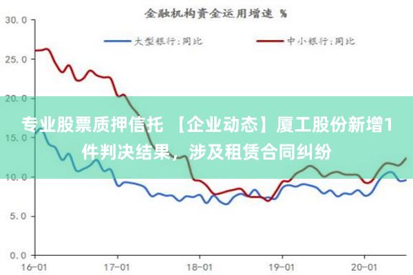专业股票质押信托 【企业动态】厦工股份新增1件判决结果，涉及租赁合同纠纷