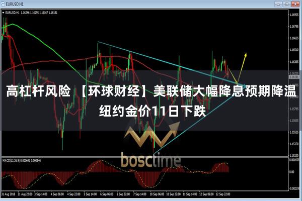 高杠杆风险 【环球财经】美联储大幅降息预期降温 纽约金价11日下跌