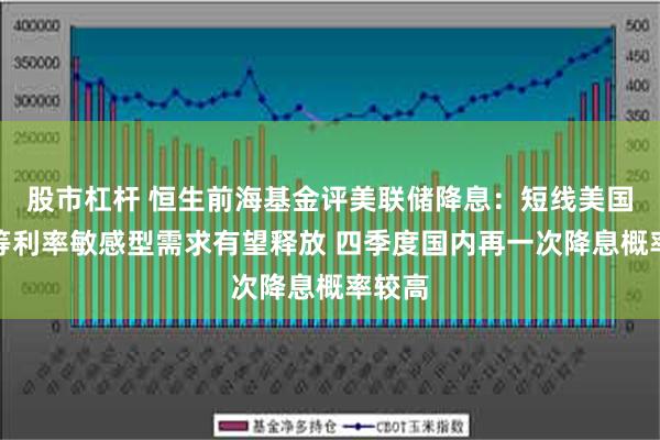 股市杠杆 恒生前海基金评美联储降息：短线美国地产等利率敏感型需求有望释放 四季度国内再一次降息概率较高