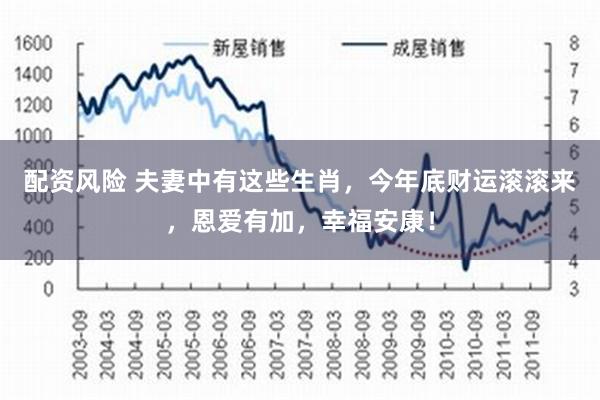配资风险 夫妻中有这些生肖，今年底财运滚滚来，恩爱有加，幸福安康！