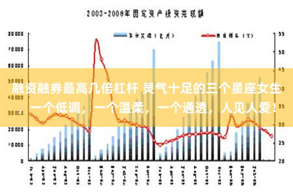 融资融券最高几倍杠杆 灵气十足的三个星座女生，一个低调，一个温柔，一个通透，人见人爱！