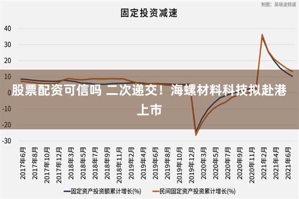 股票配资可信吗 二次递交！海螺材料科技拟赴港上市