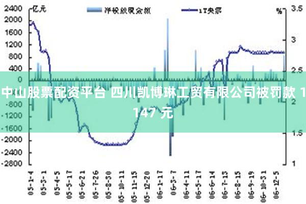 中山股票配资平台 四川凯博琳工贸有限公司被罚款 1147 元