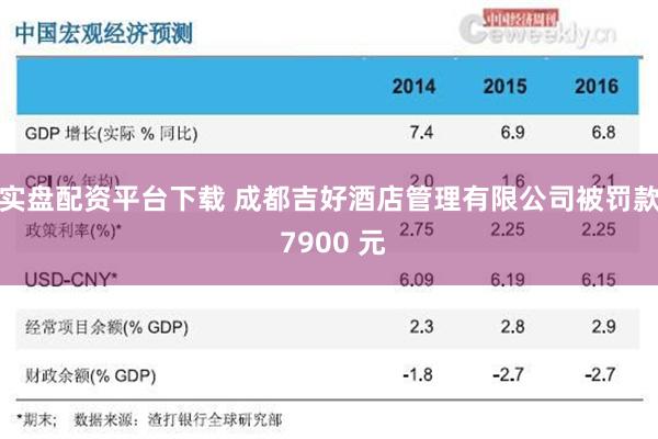 实盘配资平台下载 成都吉好酒店管理有限公司被罚款 7900 元
