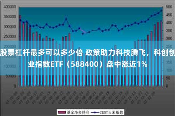 股票杠杆最多可以多少倍 政策助力科技腾飞，科创创业指数ETF（588400）盘中涨近1%