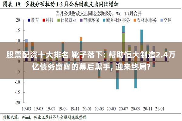 股票配资十大排名 靴子落下: 帮助恒大制造2.4万亿债务窟窿的幕后黑手, 迎来终局?