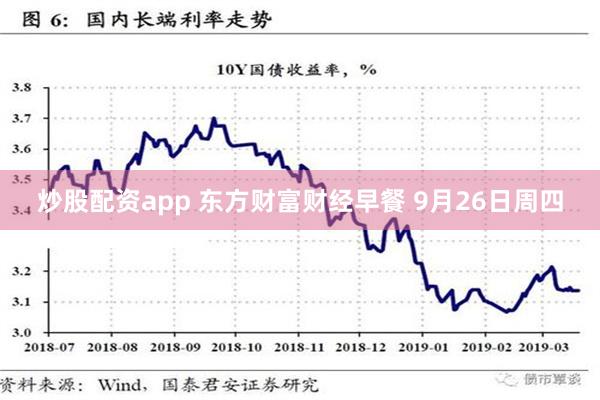 炒股配资app 东方财富财经早餐 9月26日周四
