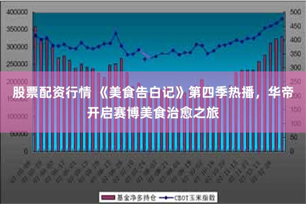 股票配资行情 《美食告白记》第四季热播，华帝开启赛博美食治愈之旅