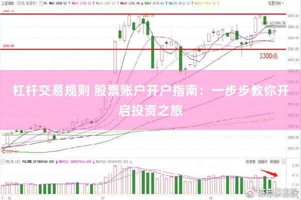 杠杆交易规则 股票账户开户指南：一步步教你开启投资之旅
