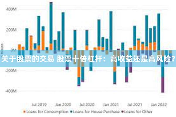 关于股票的交易 股票十倍杠杆：高收益还是高风险？