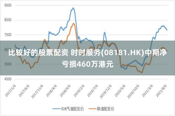 比较好的股票配资 时时服务(08181.HK)中期净亏损460万港元
