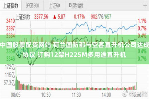 中国股票配资网站 荷兰国防部与空客直升机公司达成协议 订购12架H225M多用途直升机