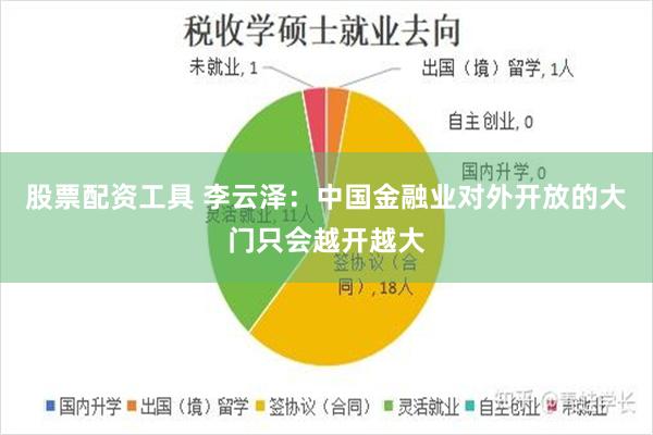 股票配资工具 李云泽：中国金融业对外开放的大门只会越开越大