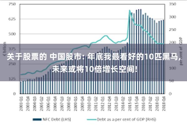 关于股票的 中国股市: 年底我最看好的10匹黑马, 未来或将10倍增长空间!