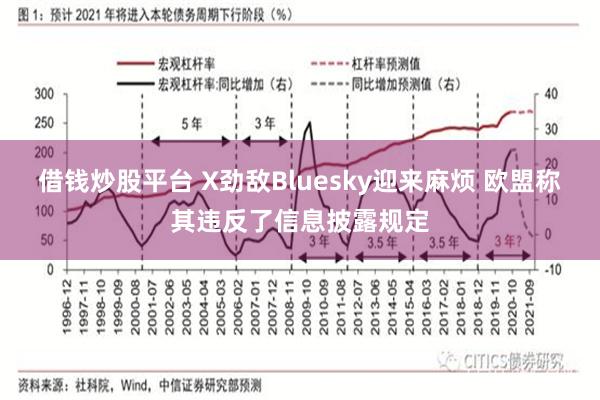 借钱炒股平台 X劲敌Bluesky迎来麻烦 欧盟称其违反了信息披露规定