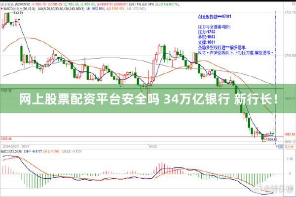 网上股票配资平台安全吗 34万亿银行 新行长！