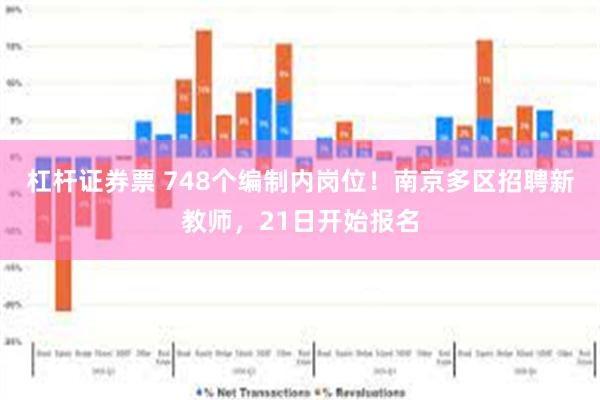 杠杆证券票 748个编制内岗位！南京多区招聘新教师，21日开始报名