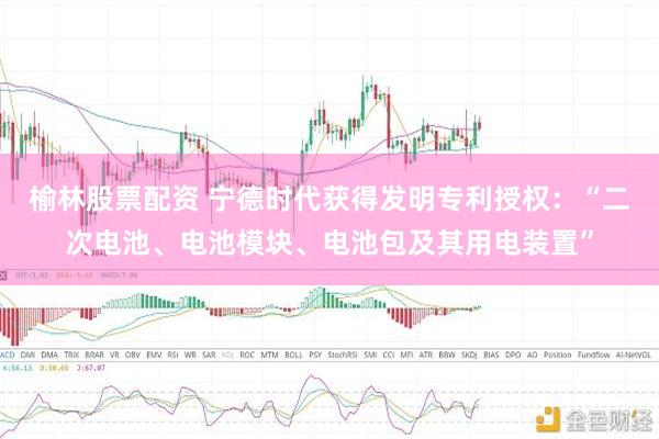 榆林股票配资 宁德时代获得发明专利授权：“二次电池、电池模块、电池包及其用电装置”