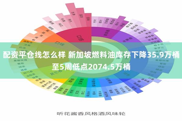 配资平仓线怎么样 新加坡燃料油库存下降35.9万桶至5周低点2074.5万桶