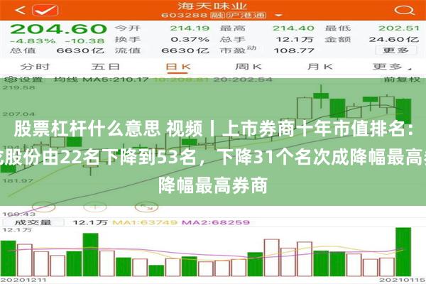 股票杠杆什么意思 视频丨上市券商十年市值排名：锦龙股份由22名下降到53名，下降31个名次成降幅最高券商