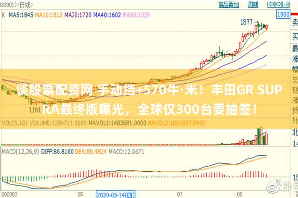 谈股票配资网 手动挡+570牛·米！丰田GR SUPRA最终版曝光，全球仅300台要抽签！
