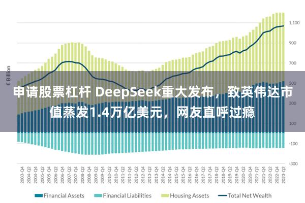 申请股票杠杆 DeepSeek重大发布，致英伟达市值蒸发1.4万亿美元，网友直呼过瘾