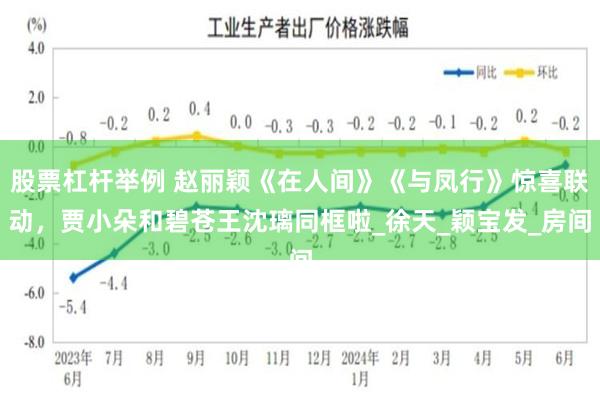 股票杠杆举例 赵丽颖《在人间》《与凤行》惊喜联动，贾小朵和碧苍王沈璃同框啦_徐天_颖宝发_房间
