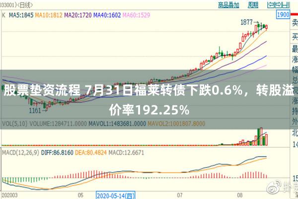 股票垫资流程 7月31日福莱转债下跌0.6%，转股溢价率192.25%