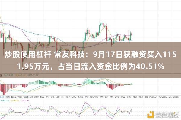 炒股使用杠杆 常友科技：9月17日获融资买入1151.95万元，占当日流入资金比例为40.51%