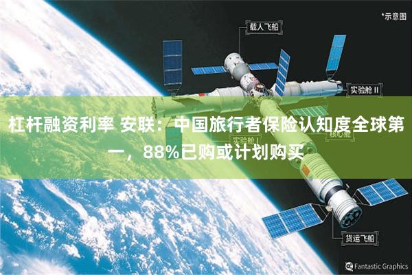 杠杆融资利率 安联：中国旅行者保险认知度全球第一，88%已购或计划购买