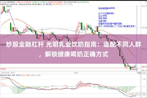 炒股金融杠杆 光明乳业饮奶指南：适配不同人群，解锁健康喝奶正确方式