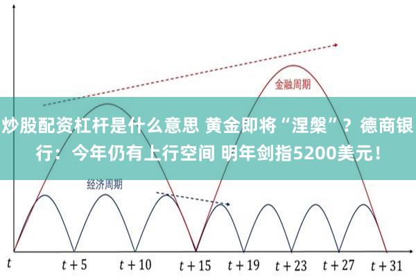 炒股配资杠杆是什么意思 黄金即将“涅槃”？德商银行：今年仍有上行空间 明年剑指5200美元！