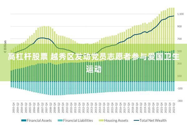 高杠杆股票 越秀区发动党员志愿者参与爱国卫生运动