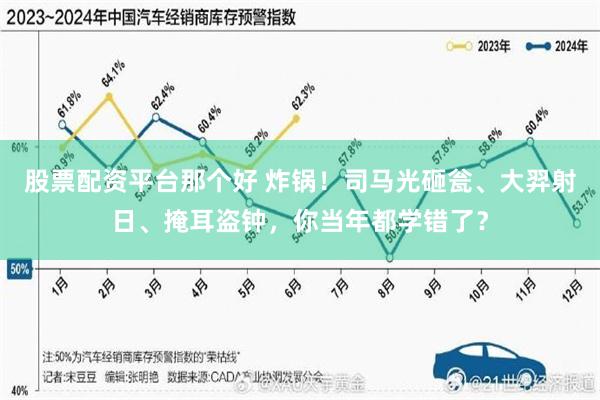 股票配资平台那个好 炸锅！司马光砸瓮、大羿射日、掩耳盗钟，你当年都学错了？