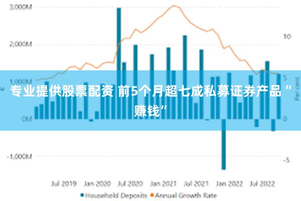 专业提供股票配资 前5个月超七成私募证券产品“赚钱”