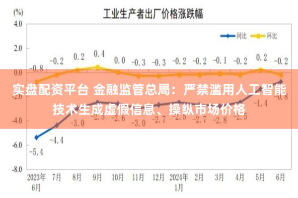 实盘配资平台 金融监管总局：严禁滥用人工智能技术生成虚假信息、操纵市场价格